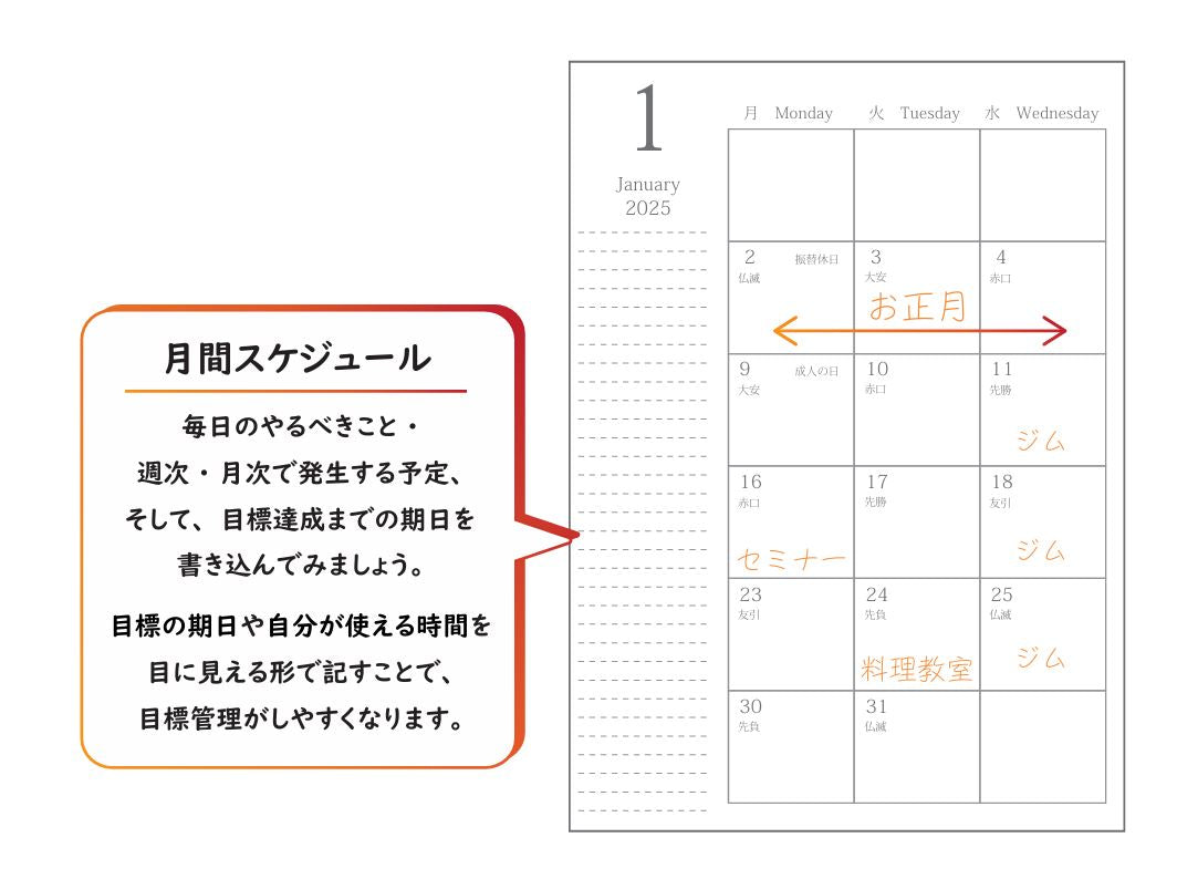 セルハピダイアリー《2025年10月始まり》