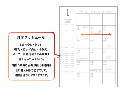 セルハピダイアリー《2025年10月始まり》