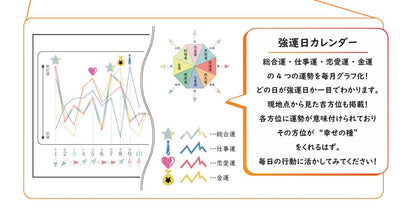 セルハピダイアリー《2025年10月始まり》